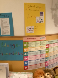 Poster zur Entwicklungsschnecke und Entwicklungsposter U3 und Ü3