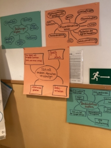 Schaubilder zum Thema Beziehungen eingehen, Missverständnisse klären, Verständigung, Bedürfnisse äußern
